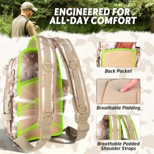Fishing Backpack with Tackle Boxes (Khaki Camouflage Fishing Backpack Set)