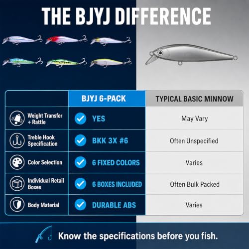 Floating Minnow Fishing Lure