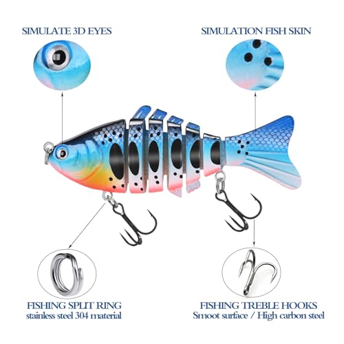 5PCS Glide Bait Fishing Lures Kit (5b)
