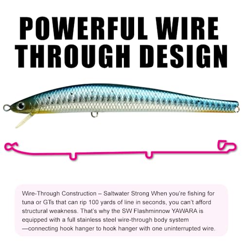 FlashMinnow 125 YAWARA Saltwater Fishing Lure (With Scale / 7702 Zebra Sardine / 125FW)