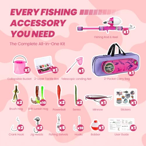 Kids Fishing Pole (Pink / 3.94-ft Set)
