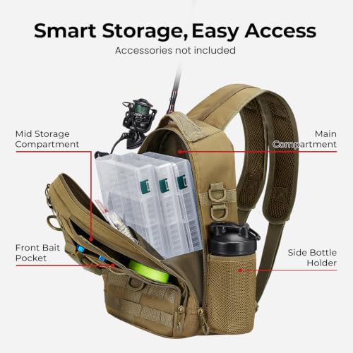 Fishing Backpack (Khaki / Large)