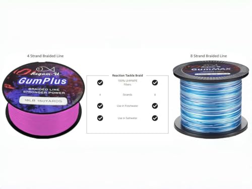 Gummax 8 Strand Braided Fishing Line (Pink / 150 Yards / 80 LB)