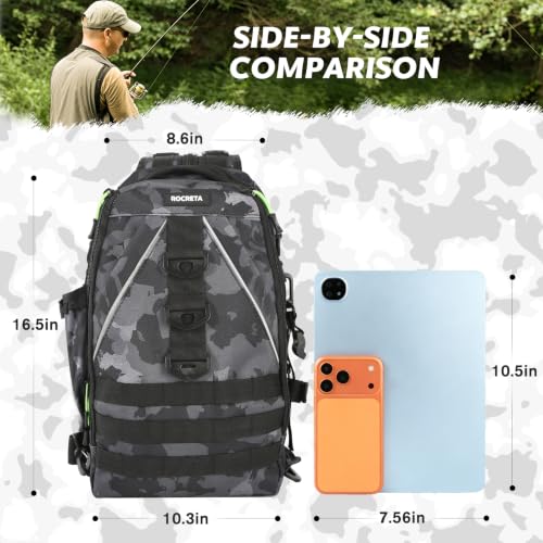 Fishing Backpack with Tackle Boxes