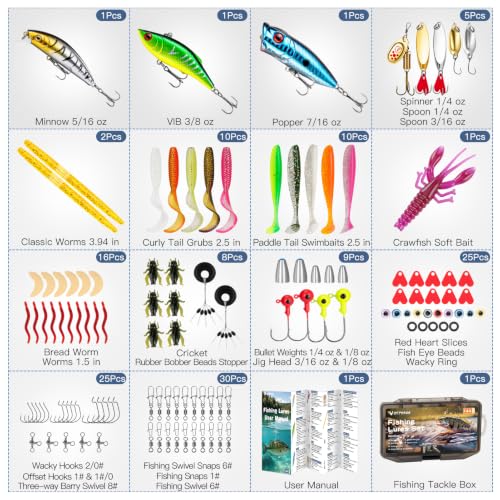 Fishing Lures (Standard Grey)