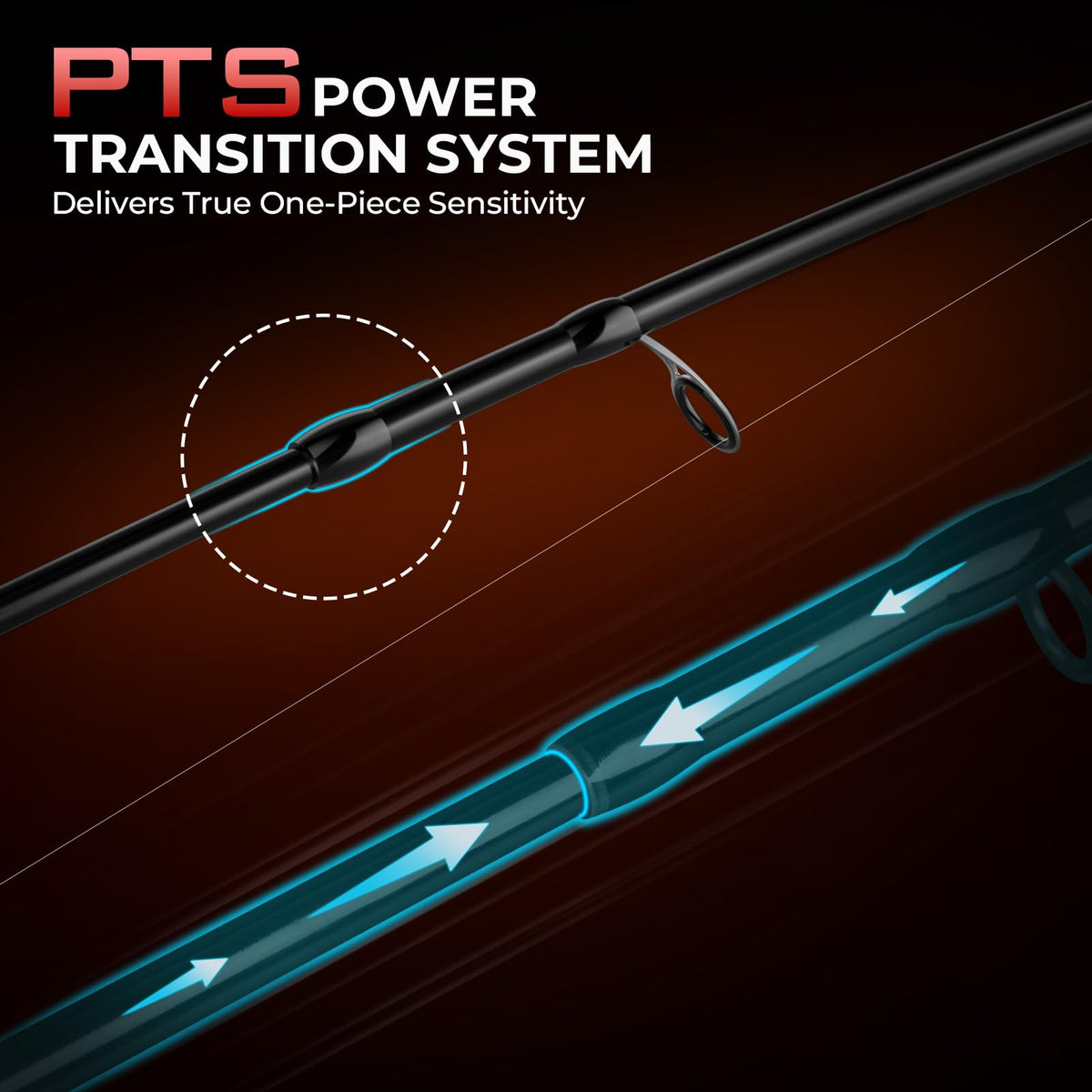Brutus Twin Tip Spinning Combo (3000 Reel,7'0'' - M (2 Pcs + Extra Tip))