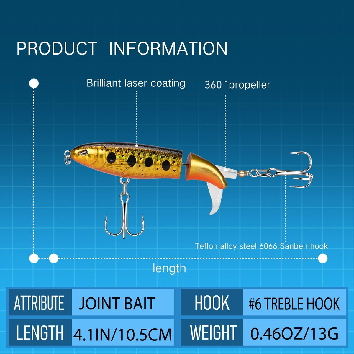 5PCS Glide Bait Fishing Lures Kit (5d)