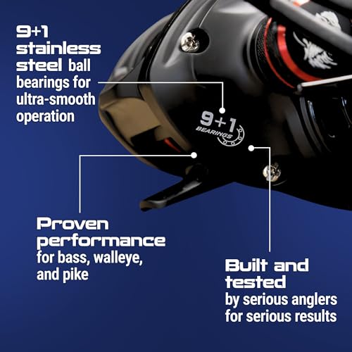 ReactCast Baitcasting Reel