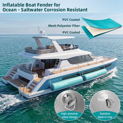 6.5FT 10FT Heavy Duty Inflatable Boat Fenders (Lake Blue - Gray / 6.5' x 14")