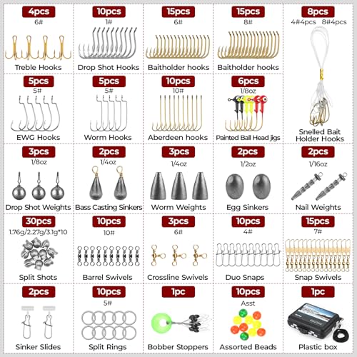 by KastKing Fishing Tackle Kit (182pcs Terminal Tackle Kit)