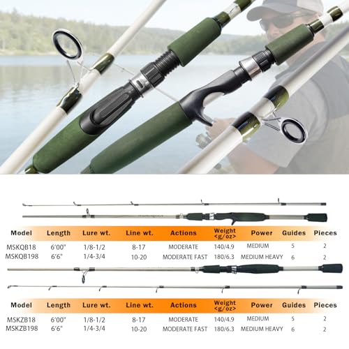 6’0” Medium Power Spinning Fishing Rod
