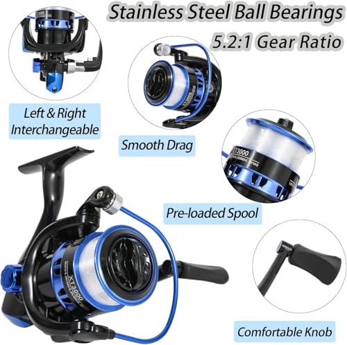 Fishing Rod and Reel Combo with Fishing Net (Blue / 6.9ft Spinning Combo)