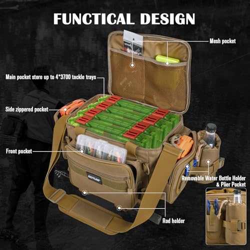 Fishing Tackle Bag with 2PCS 3700 Tackle Boxes (B1:Khaki with 2 3700 Tackle Boxes / Medium)