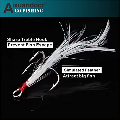 Bass Fishing Lure (Rose Gold / 15g, 11g)