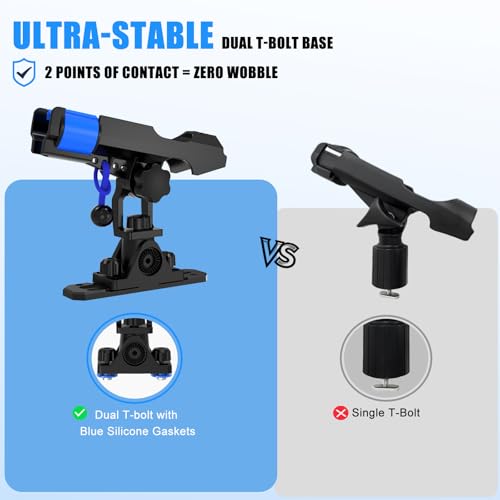 Track Mounted Kayak Rod Holders for Fishing Boat & Canoe 2 Pack