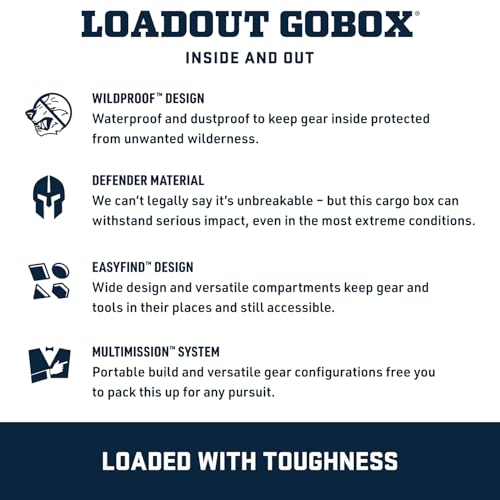 LoadOut 15 GoBox Divided Waterproof Cargo Case (Wetlands / GoBox 15)