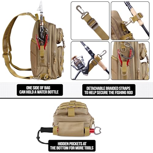 Fishing Backpack Tackle Bag (Khaki Fishing Backpack With 2 Boxes (No Rod))