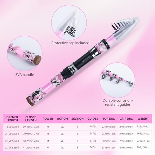 Pink Fishing Rod and Reel Combo (Pink Pole - Duffle Bag without Bottle Opener / 6FT/1.8M)