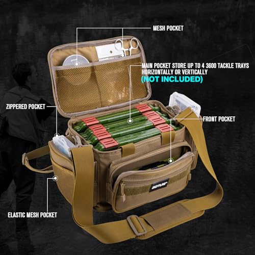 Fishing Tackle Bag (B1:Khaki(Without Trays-15.75"x9.45"x8.27") / Small)