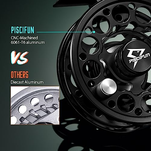 Sword Fly Fishing Reel (Black-Without Line / 3/4wt)