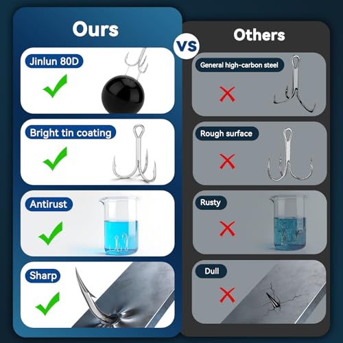 Treble Fishing Hooks