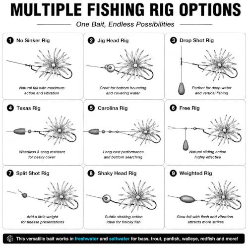 Urchin Bait for Bass Fishing