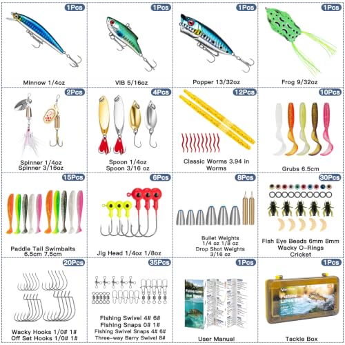 Fishing Lures (Pro Yellow)