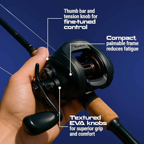 ReactCast Baitcasting Reel