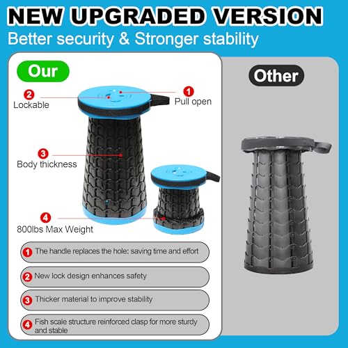 18" Collapsible Stool (Blue / X-Large)
