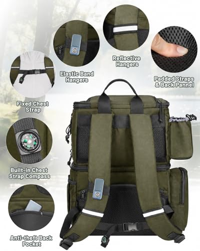 Fishing Tackle Backpack with 4 3600 Tackle Box (Olive Green)