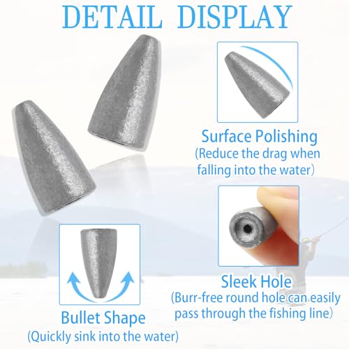 50Pcs Bullet Weights Sinkers Worm Weights for Bass Fishing (1/4oz-50pcs)