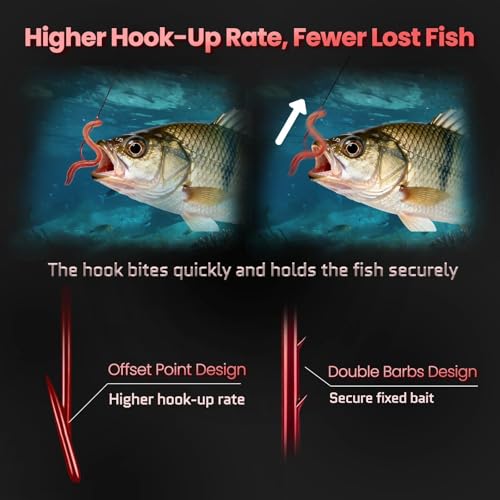 Baitholder Hooks Fishing Offset (8#_100pcs)