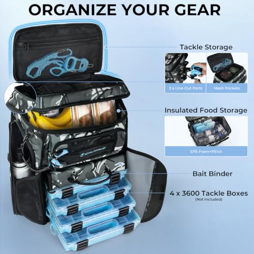 GearMaster Fishing Backpack with Bait Binder (Black Camo)