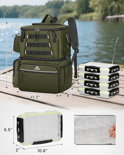 Fishing Tackle Backpack with 4 3600 Tackle Box (Olive Green)