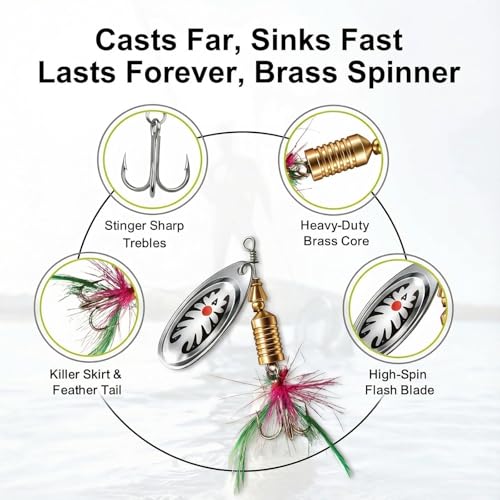 41 Pcs Fishing Lures Kit for Bass Trout & Pike (Young Style)