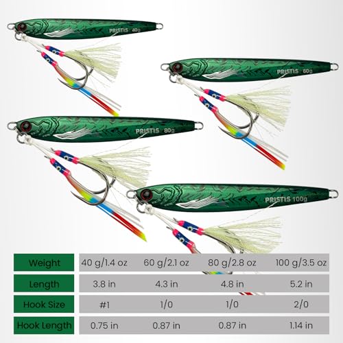 Angel Wings Vertical Jig (Hunter green / 1.4oz / 40g)