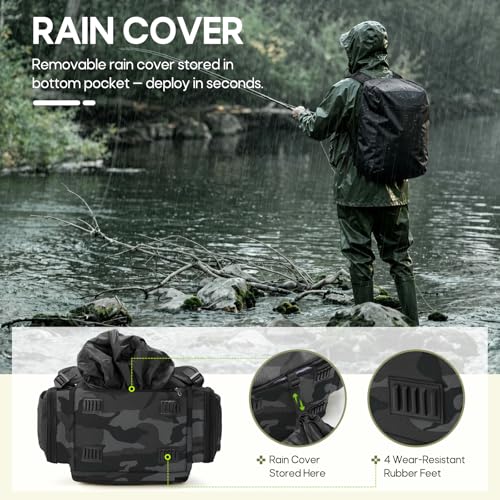 Fishing Backpack (Grey Camouflage)