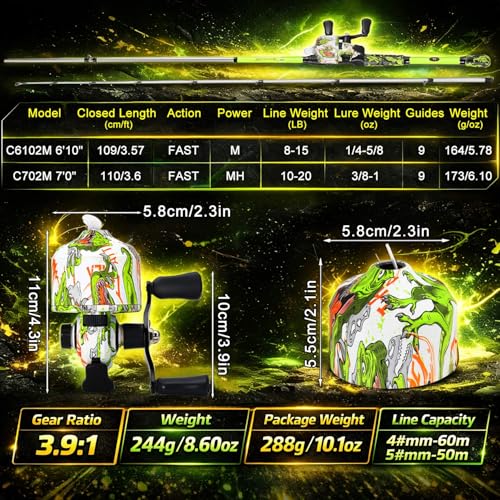 Spincast Combo (Spincast-6'10'')