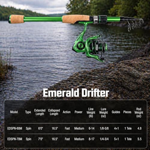 Telescopic Fishing Combo