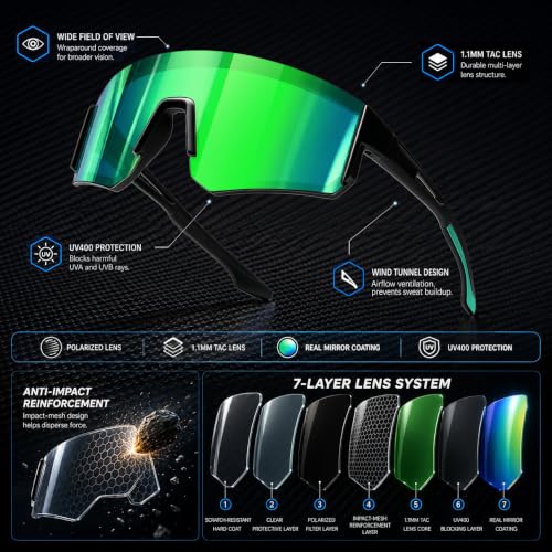 3 Pack Polarized Sports Sunglasses UV400 (A3-black+green+grey Blue)