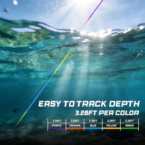Aura Braided Fishing Line (Rainbow / 20LB(500YDS))