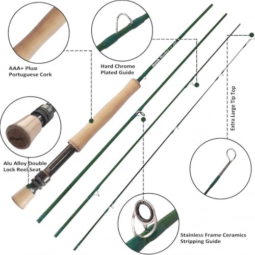 Riverbend Series Fly Rod IM8 Graphite Blank 0 (With Extra Tip / 9'0'' LW8)