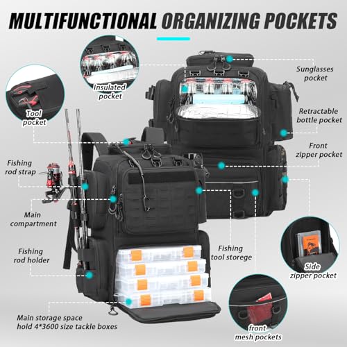 Tactical Fishing Backpack with 4 Tackle Boxes