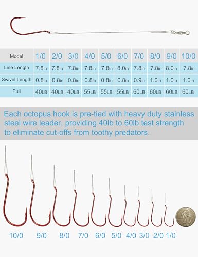 1/0-10/0 Red Fishing Hook with Leader (6/0 Red, 100pcs) (6/0 Red, 100pcs)