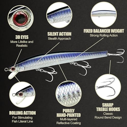 FlashMinnow 125 YAWARA Saltwater Fishing Lure (With Scale / 7635 KL Zebra Purple Anchovy / 125F)