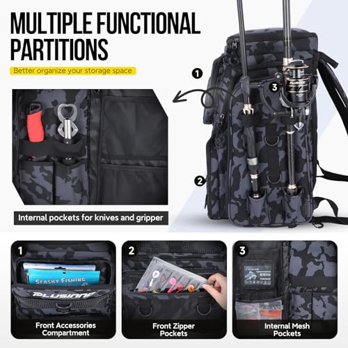 Fishing Backpack with Tackle Boxes (Black Camouflage With Tools)
