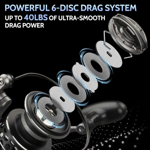 AG Spinning Reel