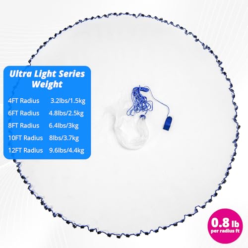 Ultra Light Series Fishing Cast Net with Eco