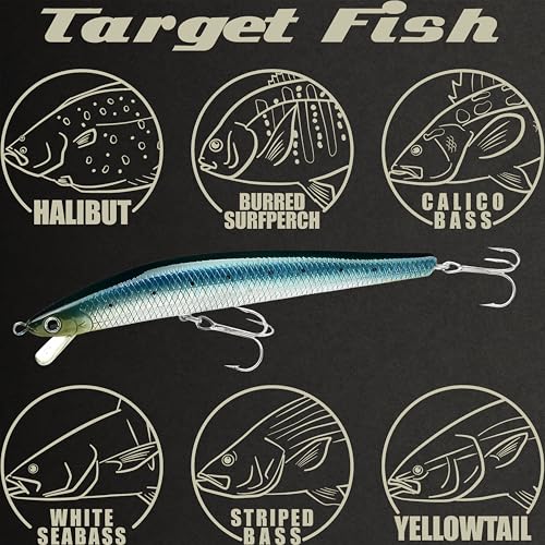 FlashMinnow 125 YAWARA Saltwater Fishing Lure (With Scale / 7702 Zebra Sardine / 125FW)