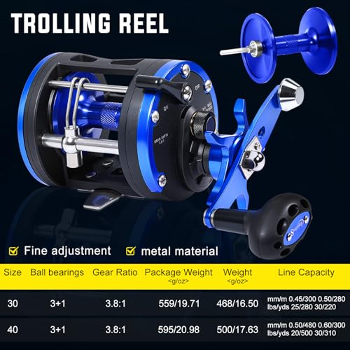 Trolling Reel & Conventional Fishing Reel